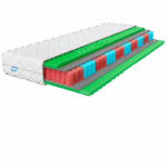 HyperElastic Prestige  Masaż