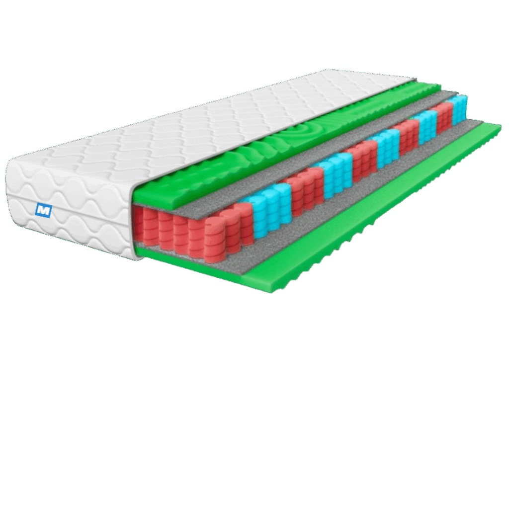 HyperElastic Prestige