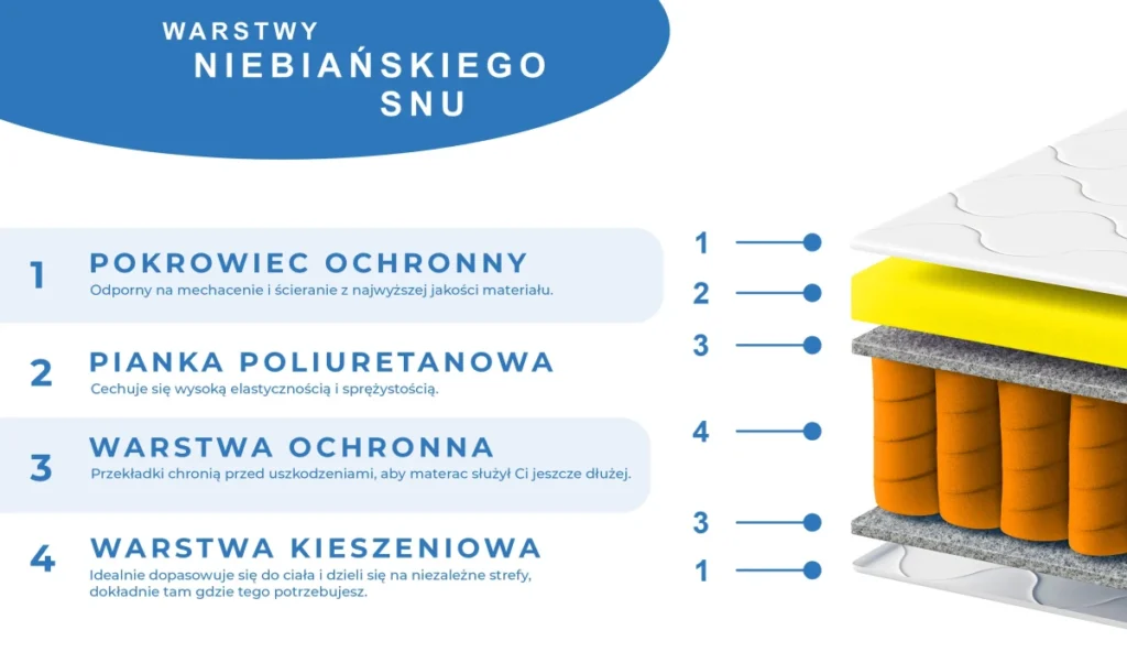 Borys Active – zdjęcie 2