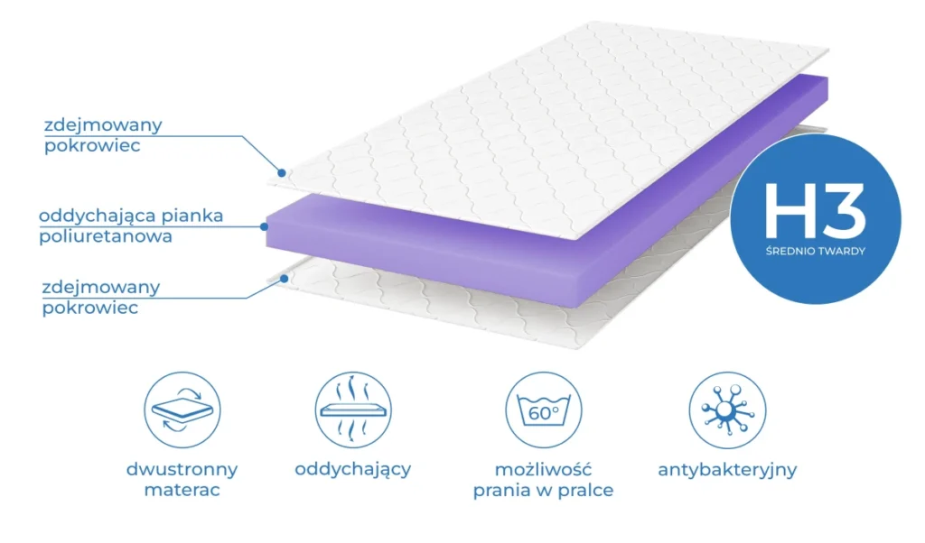 Luna Kids – zdjęcie 5