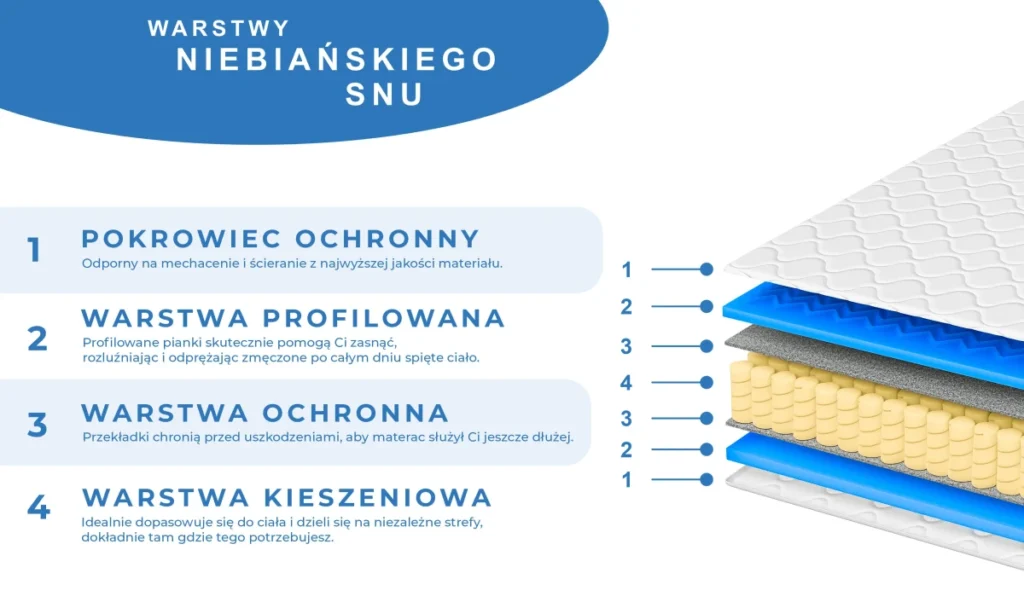Vinotti – zdjęcie 3