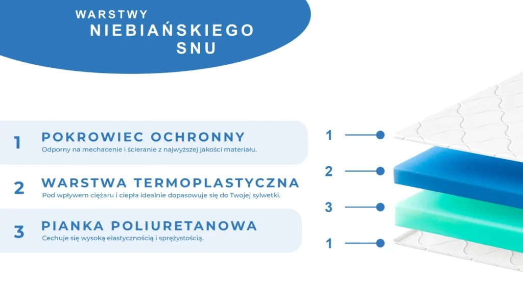 BestTopper – zdjęcie 4