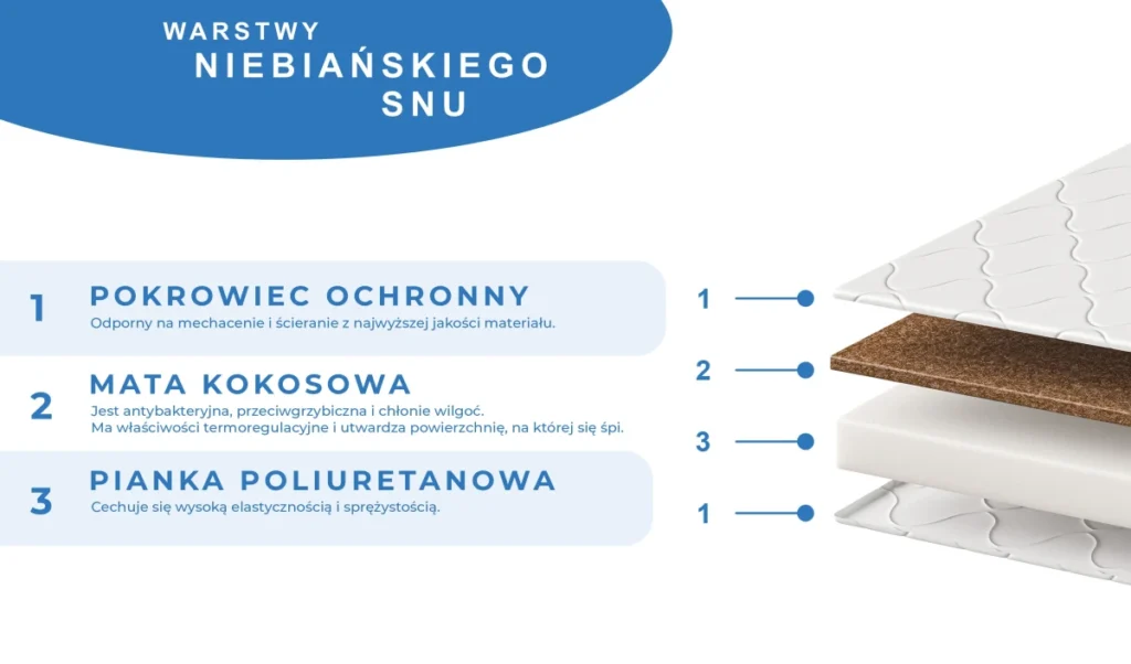 Kokos Pur – zdjęcie 2