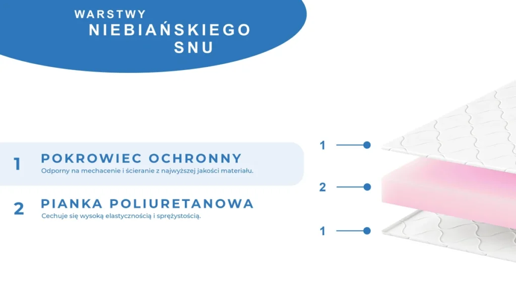 Super Milano – zdjęcie 4