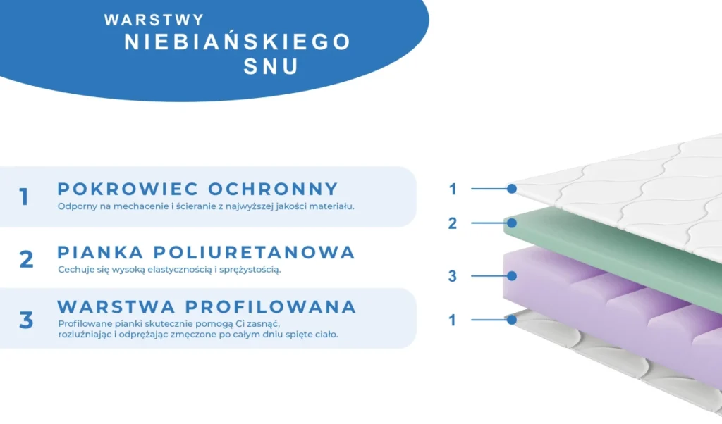 Addison – zdjęcie 3