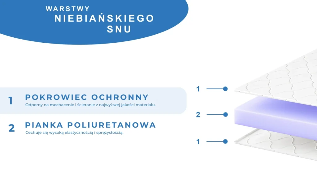 Super Luna 12 cm – zdjęcie 4
