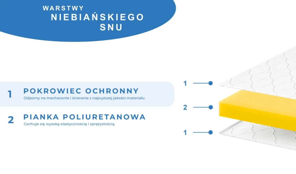 Luna 10 cm – zdjęcie 3