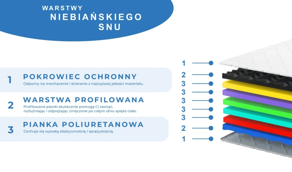Eco Complex Max – zdjęcie 3